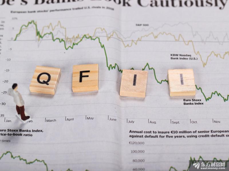 QFII额度限制取消 外资对A股兴致日增