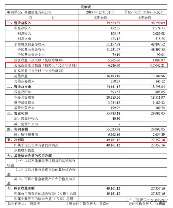 优雅蔷薇快速b升a杆,优雅蔷薇升为a杆,蔷薇杆_大山谷图库