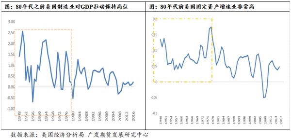 20000美元 gdp_100美元图片(3)