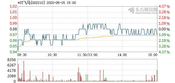 飞马简谱_小飞马