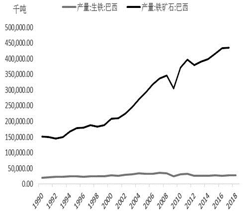 印度总人口_世界人口排名2016,中国人口总数13.7亿 印度13.1亿(2)