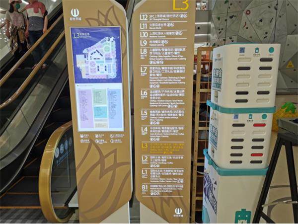 (图9:商场内的楼层指引)