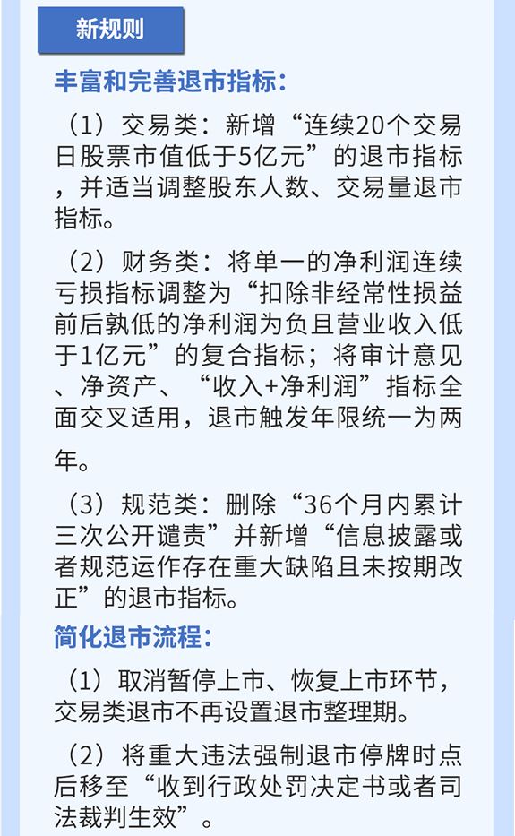 70万股民“瑟瑟发抖”!昔日大牛股铁定退市(附最危险的12只个股)