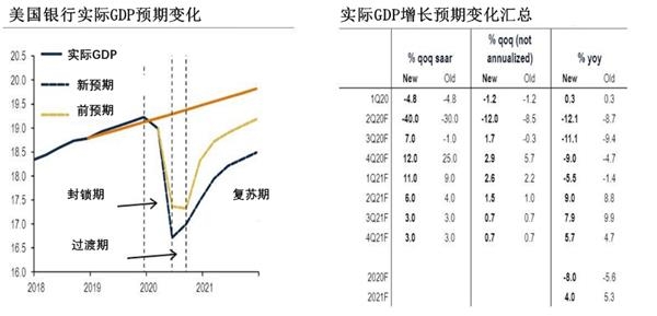 岱山县gdp为何暴增_浙江2020年上半年GDP数据公布,舟山增速第一,岱山增长66.2(3)