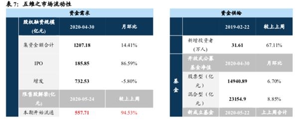 国君策略李少君:市场向上动能衰减 中期有望先抑后扬