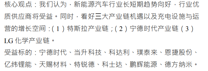 免费研报精选:特斯拉概念股“飙车”!各位老司机们值得狙击的个股名单请收藏!