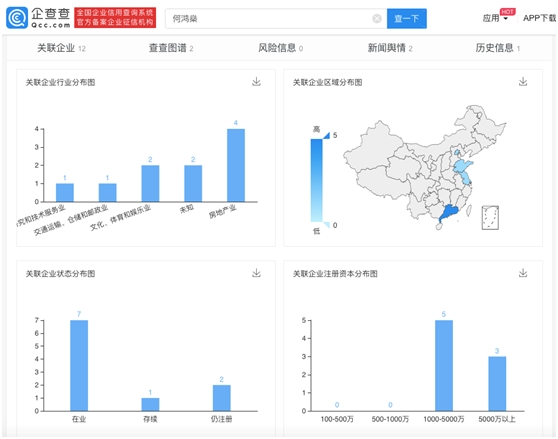 何鸿燊去世 他是爱国企业家 也是一代“赌王”！博彩股团体异动 在本地另有这些构造