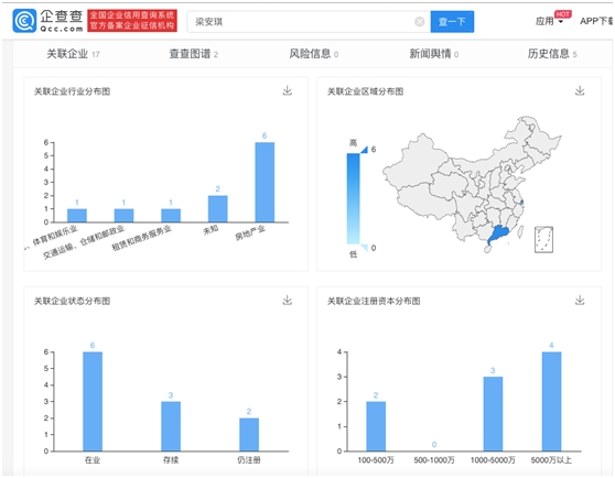 何鸿燊去世 他是爱国企业家 也是一代“赌王”！博彩股团体异动 在本地另有这些构造