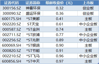 1590576837866208.jpg 1590576803(1)。jpg