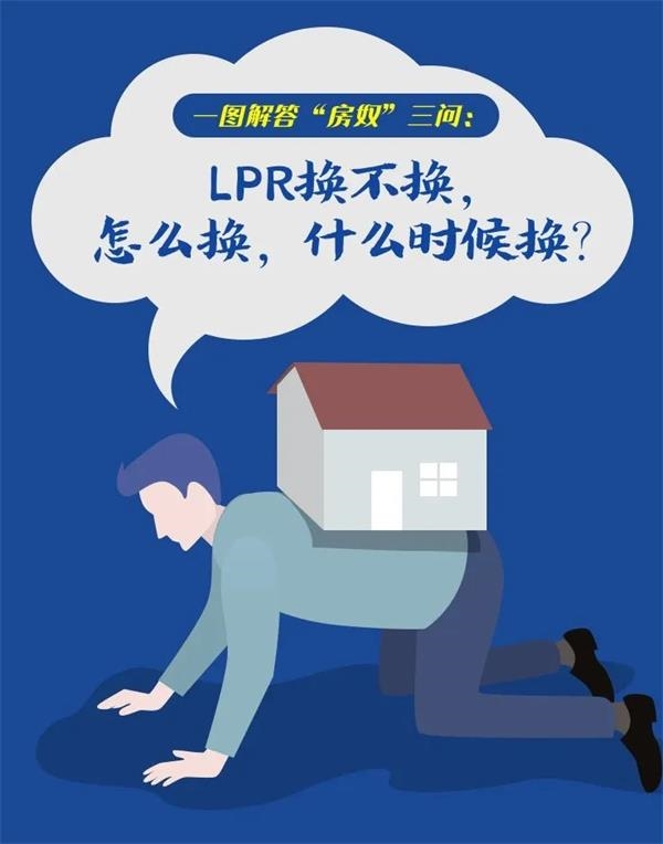 一图看懂“房奴”三问：LPR换不换？怎么换？什么时候换？