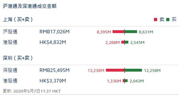 年内涨幅已近20% 这一板块为何逆势大爆发?