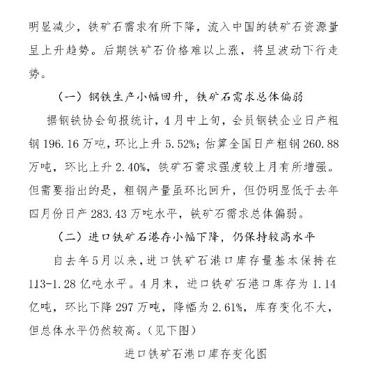 中钢协:4月份铁矿石价格小幅下降 后期将呈波动下行走势