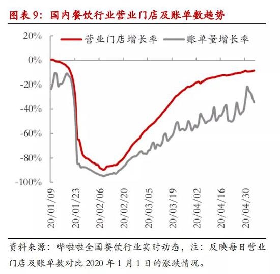 LPG期货上市满月:结局会美丽 过程或曲折