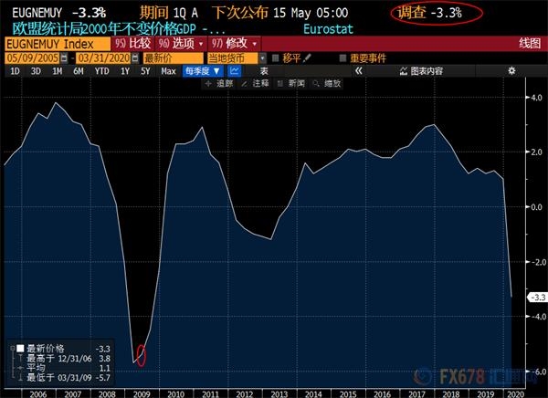 历史gdp_中国历史gdp美元(2)