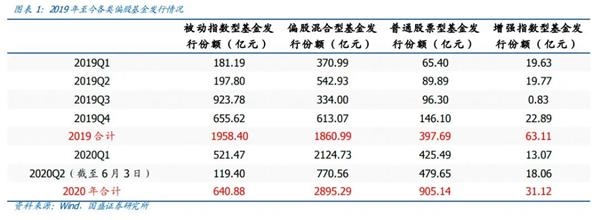 阔别5178点五年：我该如何回忆你 带着笑或是很沉默