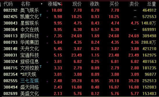 苏州传媒公司：时代的风向标