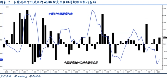欧元区第一季度的gdp_欧元区第二季度GDP季率终值较初值持平(3)