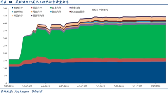 各国gdp萎缩情况_继美国后,英国也准备面对 最坏的结果(2)