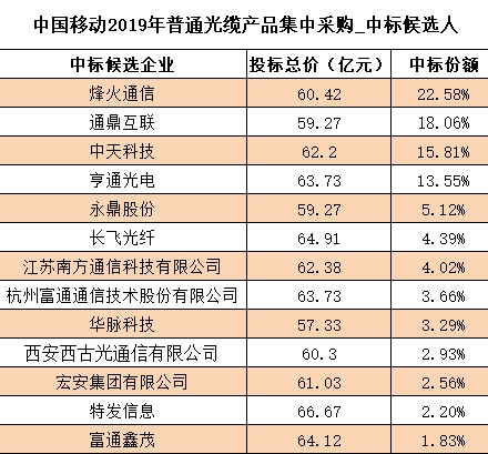 探寻杭州工贸一体企业的活力与发展