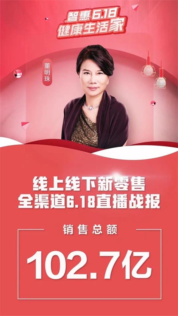 董明珠扬眉吐气 一次直播102.7亿元!