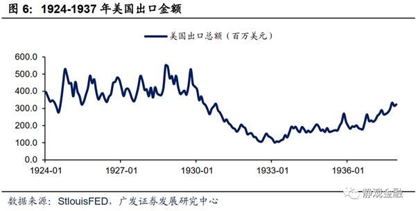 特朗普管理下的美国经济总量_美国总统特朗普表情包