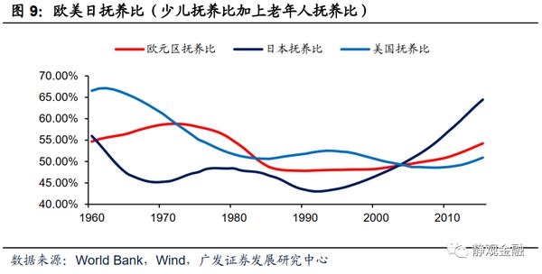 05后人口_领克05(2)