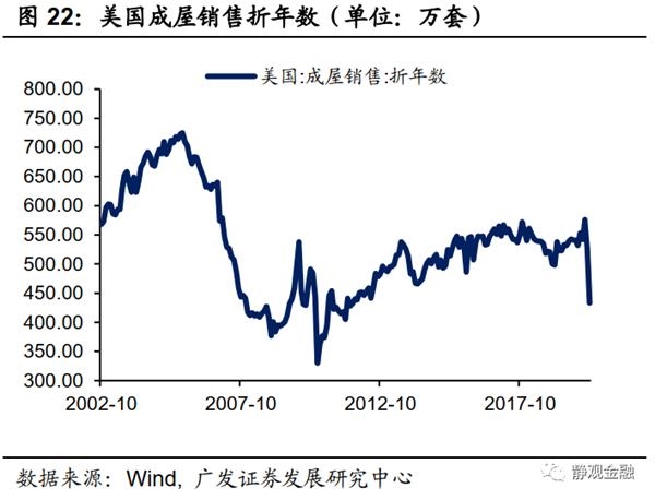 美国人口结构_美国人口