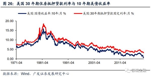 美国疫情对人口的影响_疫情对旅游影响的图片(2)