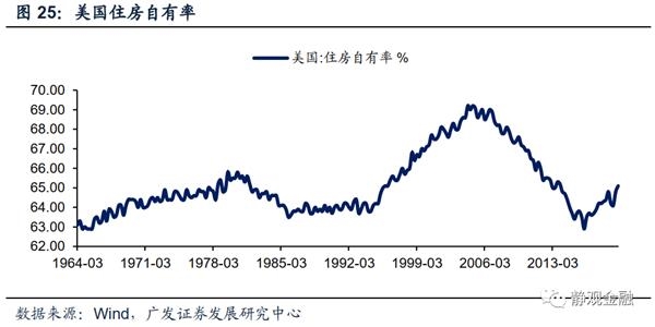 美国人口疫情预测_美国疫情走向预测