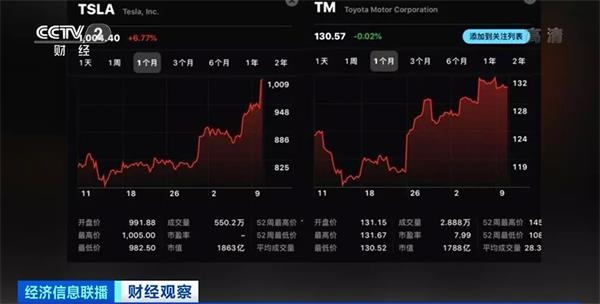 “股神”被怼了？“钢铁侠【漫威宇宙最强top.10】”挑衅：为年轻人做了错误示范？