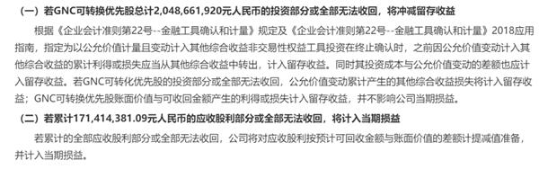 美国最大保健品公司宣告破产!哈药股份成接盘侠 或巨亏12亿