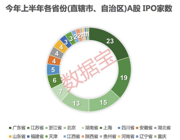 超重磅数据:A股市场全景揭秘!这类股最易暴涨 21只高活跃度科技股业绩大增 第2张 超重磅数据:A股市场全景揭秘!这类股最易暴涨 21只高活跃度科技股业绩大增 第2张