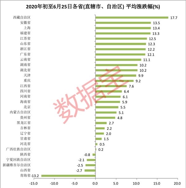 超重磅数据:A股市场全景揭秘!这类股最易暴涨 21只高活跃度科技股业绩大增 第5张 超重磅数据:A股市场全景揭秘!这类股最易暴涨 21只高活跃度科技股业绩大增 第5张