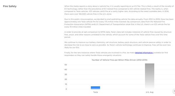 特斯拉这下麻烦了?隐瞒电池冷却缺陷8年?触屏问题也被调查 第2张 特斯拉这下麻烦了?隐瞒电池冷却缺陷8年?触屏问题也被调查 第2张