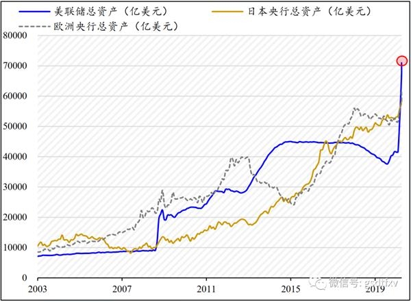 「券商股有哪些股票」三季度投资策略：科技股短期或仍有上行空间 价值回归坚守内需