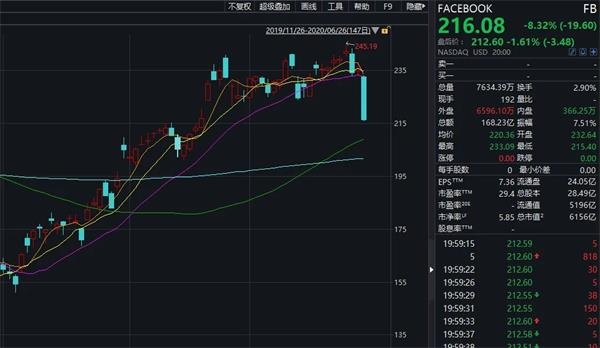 加大宏观经济总量调控力度_加大力度陈伟霆图片(3)