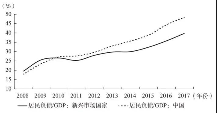 房地产税收占比 20200630081556274572971.jpg