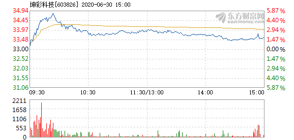 足球：国足开除，我成了中场大师