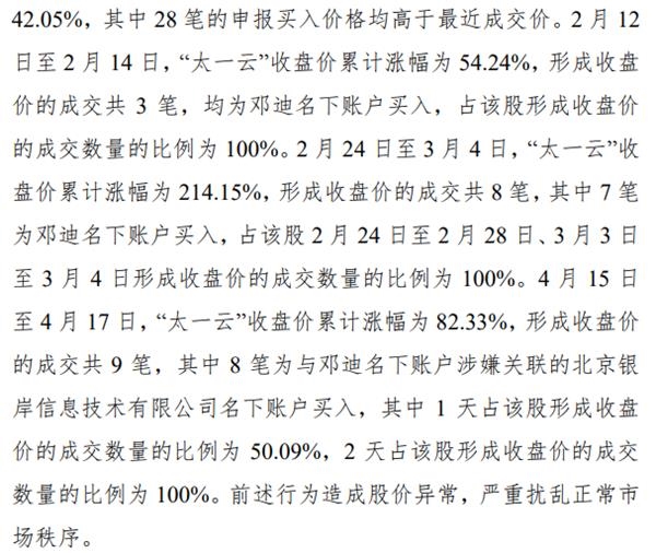 股价暴涨200% 市值拉升4个亿!一查竟是80后董事长自己在狂买