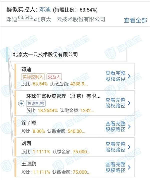 股价暴涨200% 市值拉升4个亿!一查竟是80后董事长自己在狂买