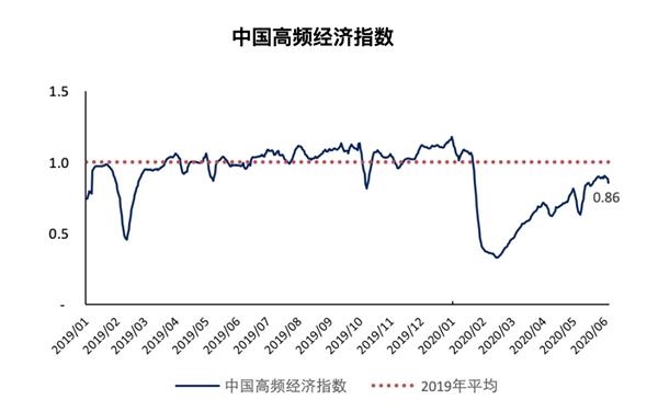 计入gdp的经济活动_前三季度地方研发支出计入GDP 科创实力强城市优势明显(2)