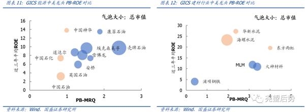 国盛策略张启尧:继续保持多头思维