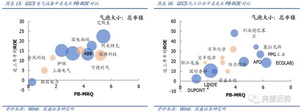 国盛策略张启尧:继续保持多头思维