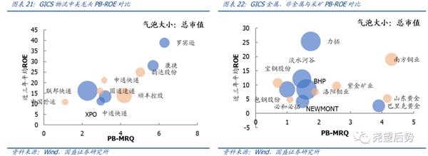 国盛策略张启尧:继续保持多头思维