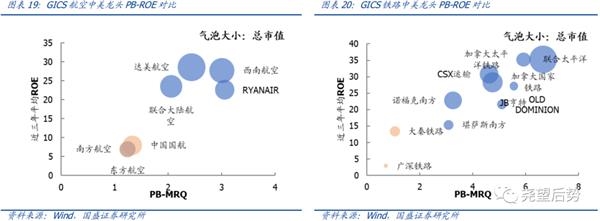 国盛策略张启尧:继续保持多头思维