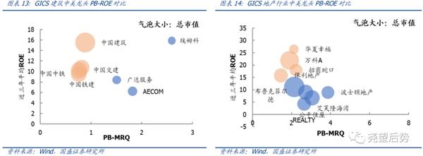 国盛策略张启尧:继续保持多头思维
