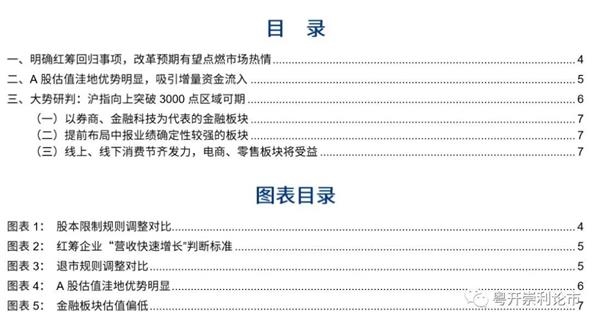 粤开策略:红筹回归叠加估值回测 助力沪指上攻三千点区域