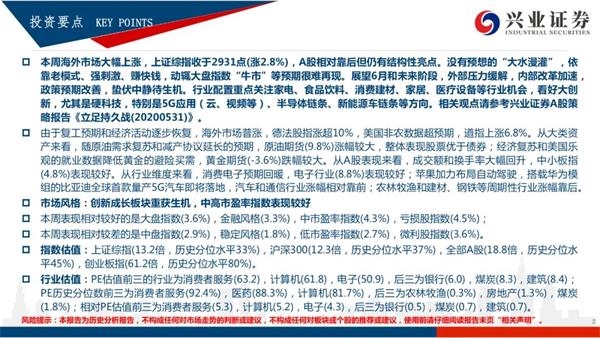 这个周末大事超多!周一A股怎么走?十大券商最新策略