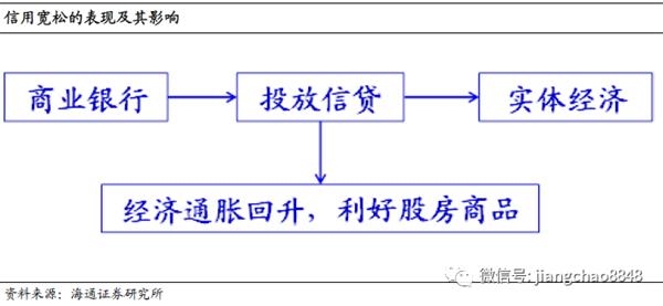 这个周末大事超多!周一A股怎么走?十大券商最新策略