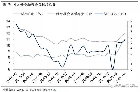 宏观经济的主要总量指标_开发区主要经济指标(3)